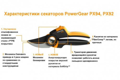 Купить Секатор Fiskars плоскостной PowerGear PX94   1023628 фото №5