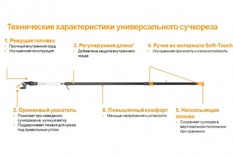 Купить Сучкорез Fiskars универсальный телескопический PowerGear UPX86   1023624 фото №5